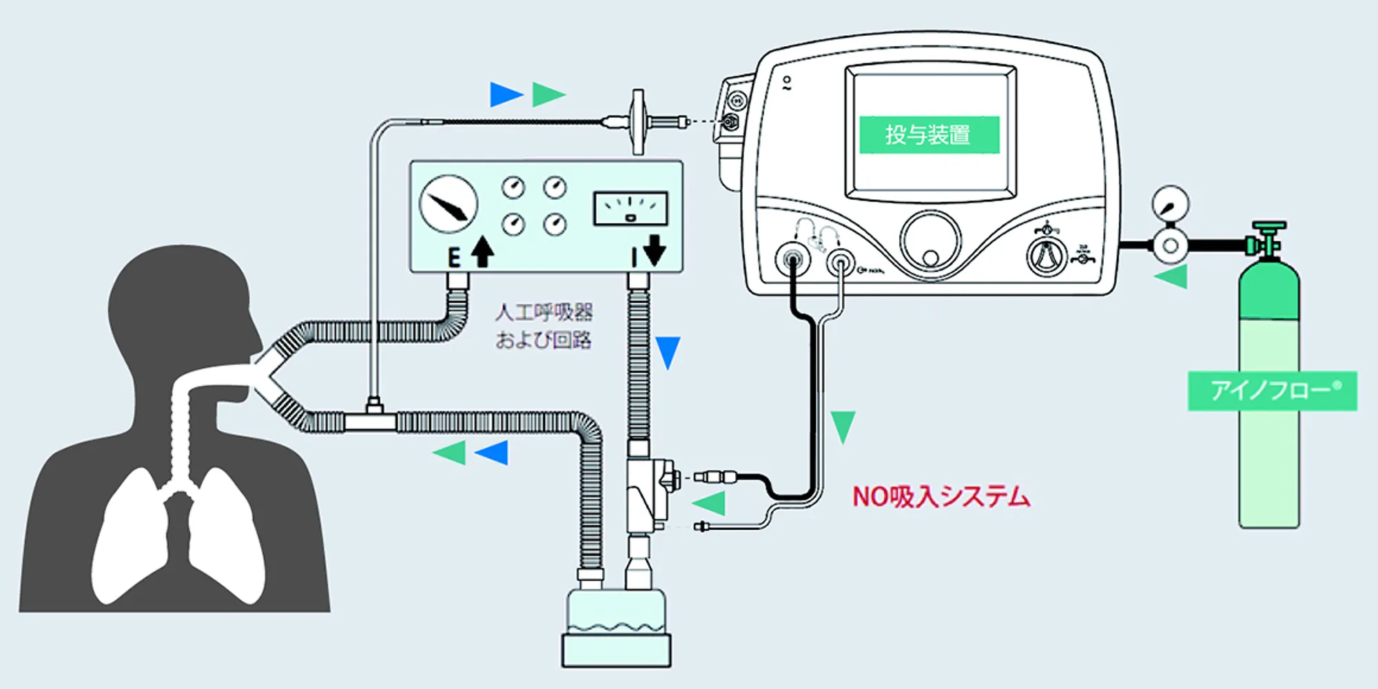 使用イメージ